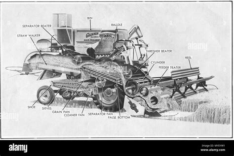 Technical diagram of a combine harvester engine