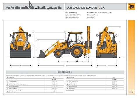 Infographic showing the operational range and dimensions of JCB 3CX