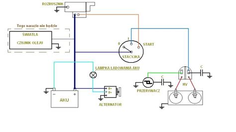 schemat cewki zapłonowej Briggs&Stratton z wymiarami