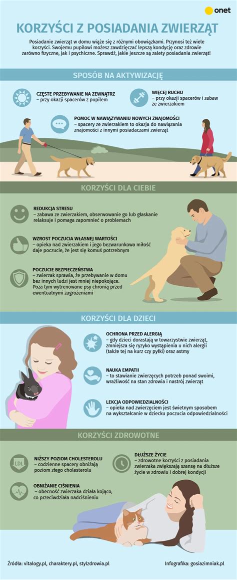 Infografika przedstawiająca korzyści z posiadania ładowacza czołowego