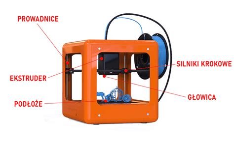 Przykładowe zastosowania silników krokowych: drukarka 3D, maszyna CNC, ramię robota.