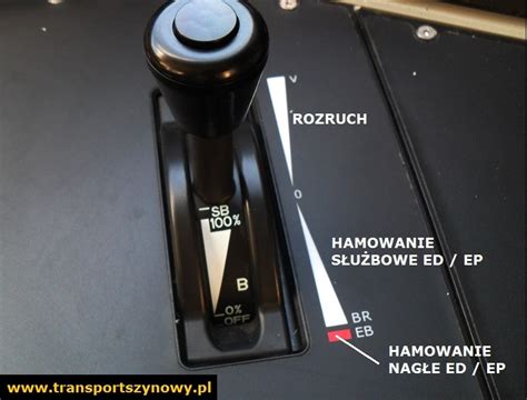 Współpraca hamulca ED z hamulcem EP