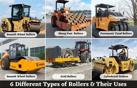 Infographics comparing different types of tilling rollers