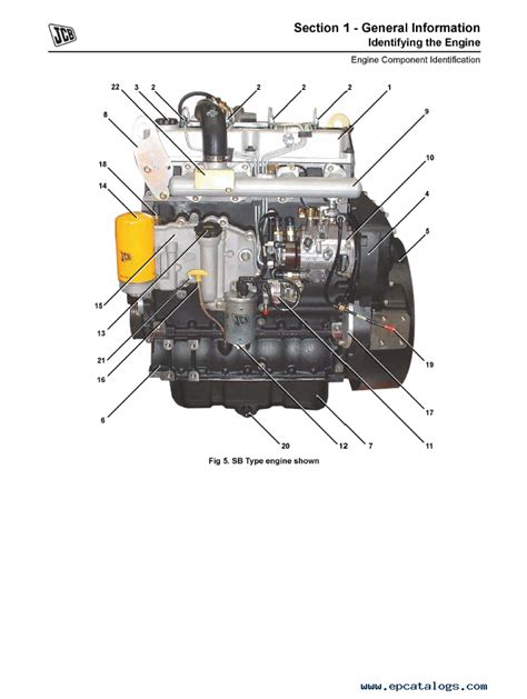 Engine diagram of a JCB 3CX, highlighting key components