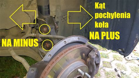 Schemat regulacji kąta natarcia i koła kopiującego w pługu