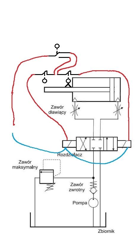 Ilustracja schematu systemu sterowania traktorka z zaznaczoną krańcówką naprężającą