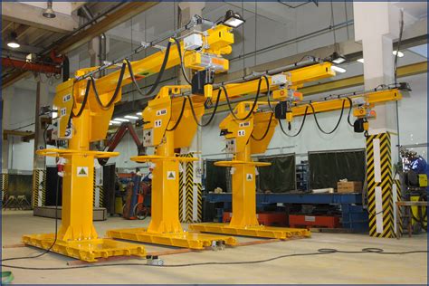 Ilustracja pokazująca mechanizm składania żurawia warsztatowego