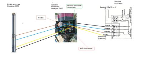 Schemat budowy sprzęgła elektromagnetycznego kosiska w traktorku ogrodowym