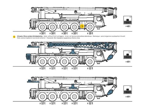 Technical diagram or blueprint of a Liebherr mobile crane showing its components
