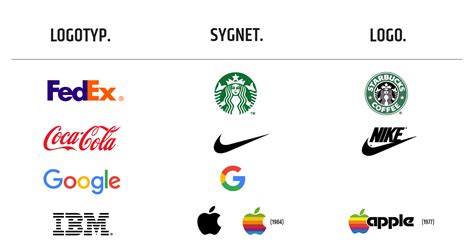 Logotyp marki JCB na tle narzędzi