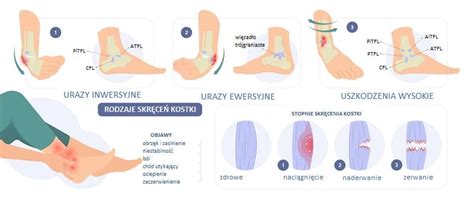 Rodzaje odkładnic i ich wpływ na kruszenie i odwracanie skiby