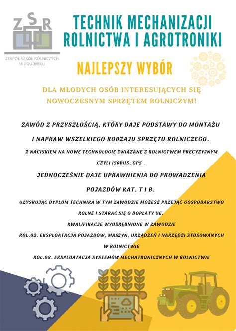 Infografika przedstawiająca ewolucję mechanizacji rolnictwa od pracy zwierzęcej do maszynowej