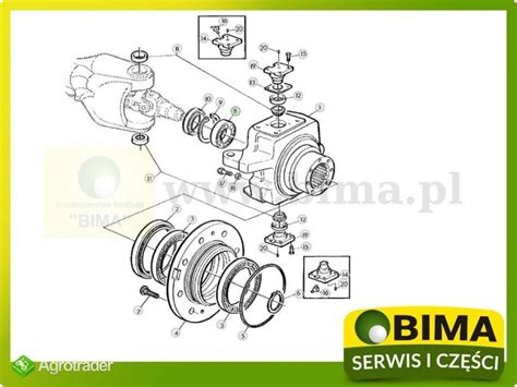 Schemat ukazujący obciążenie przedniego mostu traktorka z zamontowanym tuzem i obornikiem w łyżce.