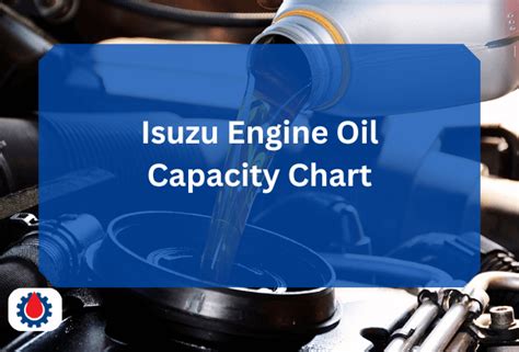 Infographic showing different Isuzu engine models and their specifications