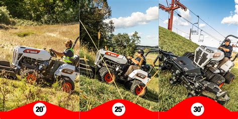 Thematic photo of a tractor on a steep slope or during field work
