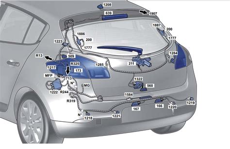 Schemat dźwigni sterującej wycieraczkami w Renault Megane Scenic