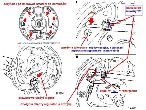 schemat układu hamulca postojowego Sprintera