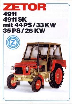 Schemat unifikacji silników w historycznych seriach Zetor UR I i UR II