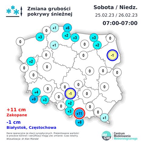 schematyczne przedstawienie aktualnych warunków narciarskich w Polsce z zaznaczeniem grubości pokrywy śnieżnej