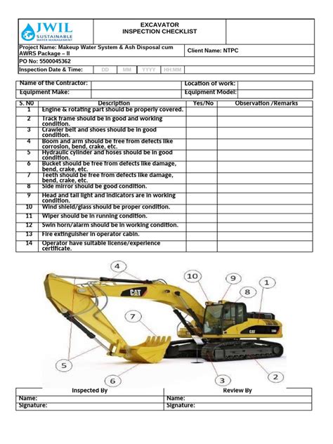 Infographic showing the impact of low-quality pins on excavator performance