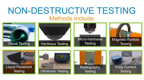 Diagram illustrating various non-destructive testing methods for pins