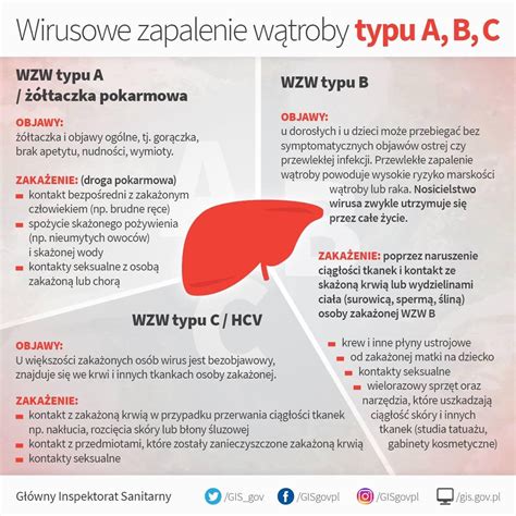 Porównanie rodzajów zębów roboczych: sprężynowe, sztywne i typu 