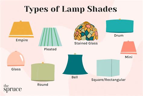 Photos of radiators in various lamps, showing different shapes and sizes depending on the lamp's power and the alloy from which its housing is made.