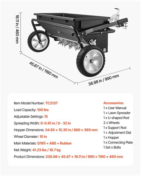 Infographic showing key features of a garden seeder: capacity, spreading width, material, durability, handle, wheels