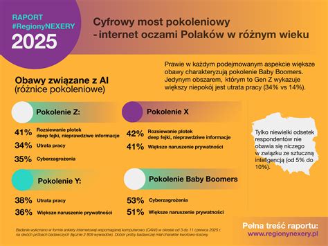 Infografika przedstawiająca różnice między częściami OEM a zamiennikami dla maszyn JCB
