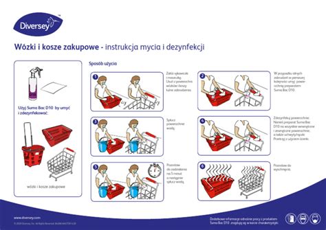 Instrukcja wizualna przedstawiająca bezpieczne blokowanie ostrza za pomocą klocka drewnianego