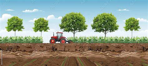 Infographic explaining the process of deep tillage and its benefits for soil