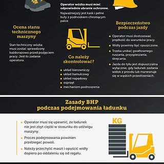 Schemat przedstawiający ogólne zasady bezpiecznego transportu wózka widłowego