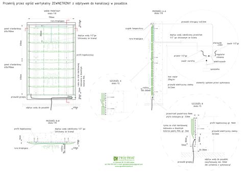 Infografika przedstawiająca przekrój przez wiertnicę do betonu z opisem kluczowych elementów