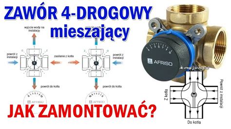 schemat budowy zaworu czterodrogowego z oznaczeniem portów i ruchomej kuli