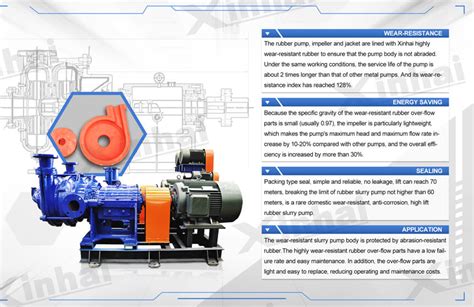 Diagram illustrating different types of slurry tanker pumps