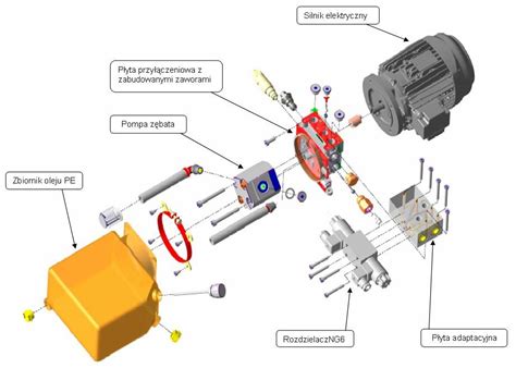 Schemat budowy agregatu hydraulicznego: silnik DC, pompa zębata, zbiornik oleju, blok rozdzielacza z zaworami elektromagnetycznymi.