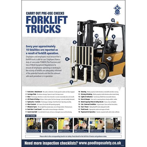 Infographic or diagram showing the daily forklift inspection checklist (e.g., checking fluids, tires, brakes, lights).