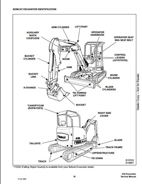 Scheme of a Bobcat excavator with highlighted parts