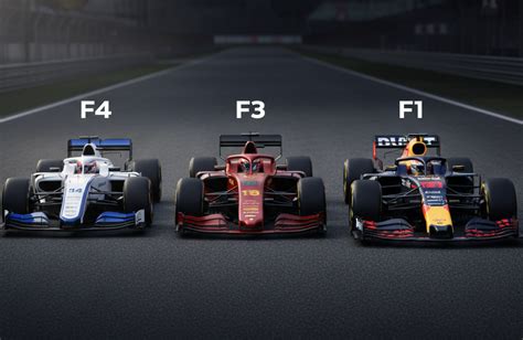 infografika przedstawiająca różnice w plonowaniu F1 i F2