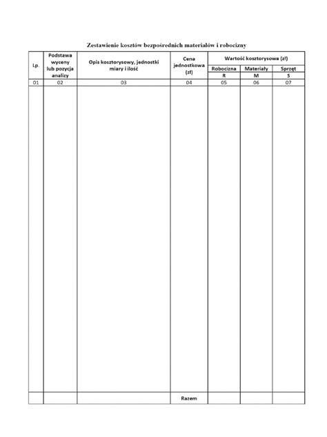 Tabela harmonogramu konserwacji silnika JCB 4CX