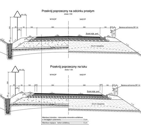 Przekrój poprzeczny kanału samochodowego z wymiarami