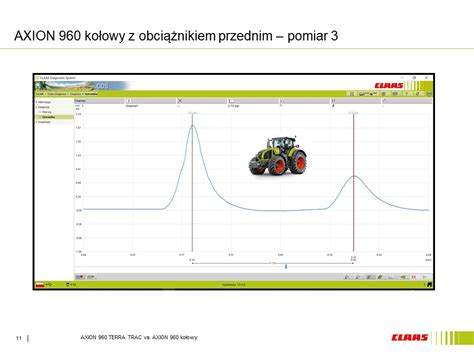 Porównanie nacisku na glebę ciągnika gąsienicowego i kołowego