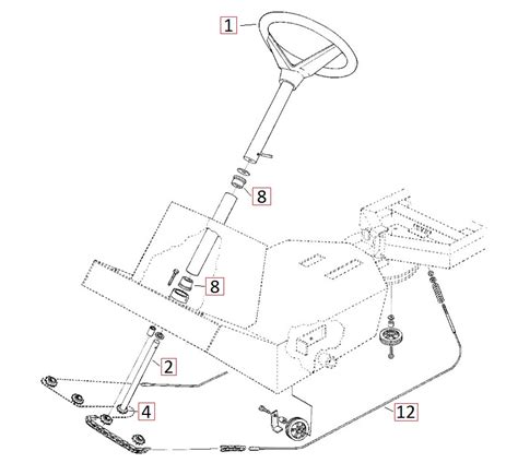 Schemat układu kierowniczego traktorka ogrodowego z zaznaczonymi kluczowymi elementami: kierownica, kolumna kierownicza, maglownica, drążki kierownicze, zwrotnice.