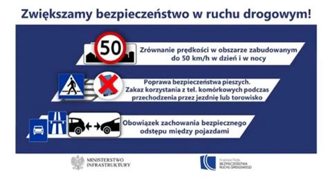 Grafika przedstawiająca procedury bezpieczeństwa w ruchu drogowym i zgłaszanie przestępstw