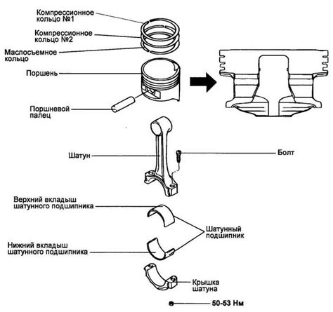 Schemat ustawienia tłoka i zaworów w silniku spalinowym
