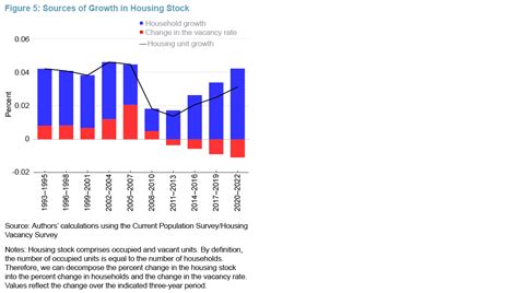 Infographic comparing Steeltech and Carbotech booms