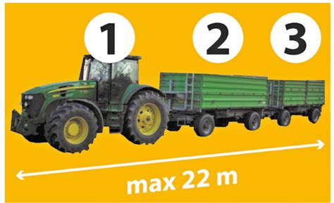 Infografika przedstawiająca maksymalną długość ciągnika z jedną i dwiema przyczepami