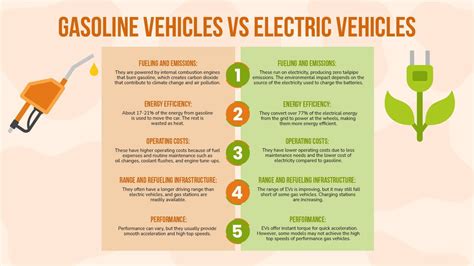Infographic comparing petrol, electric and robotic lawnmowers