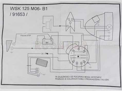 schemat silnika WSK Mielec SW 680/207