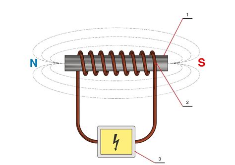 zdjęcie elektromagnesu hydraulicznego w akcji